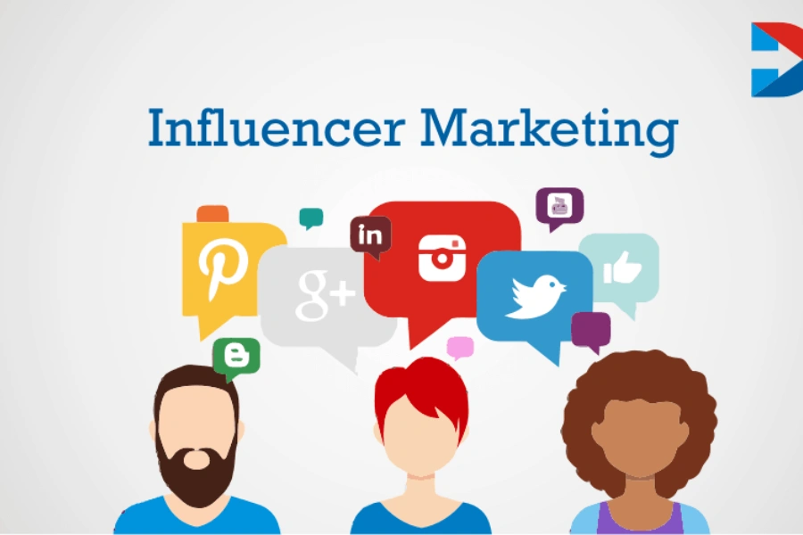 Influencer-Marketing