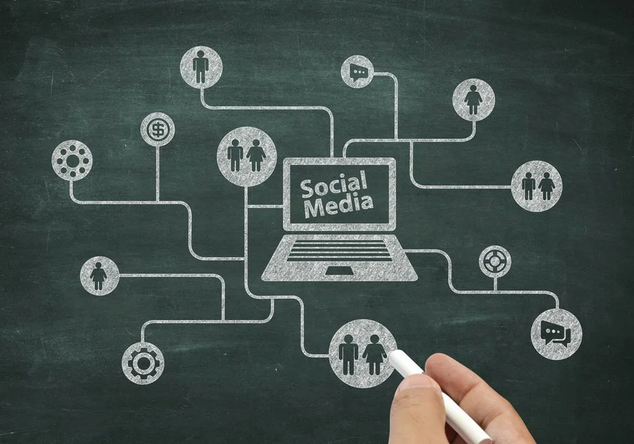 Social-Media-Marketing-Strategien
